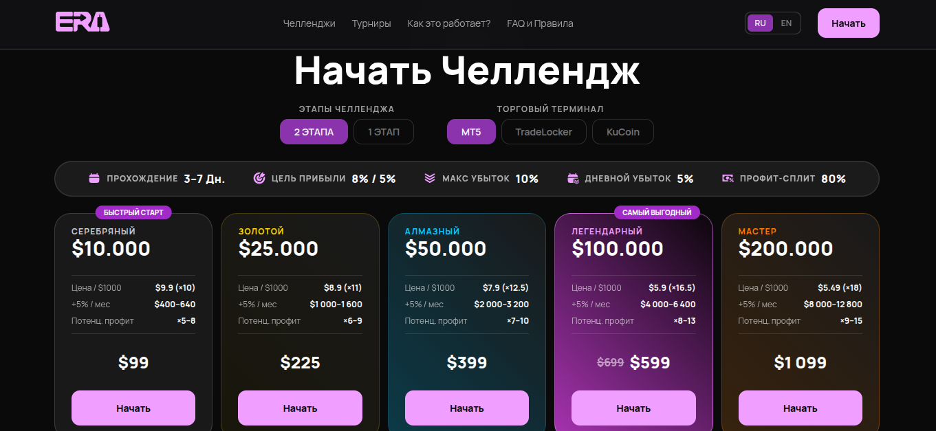 eratrade