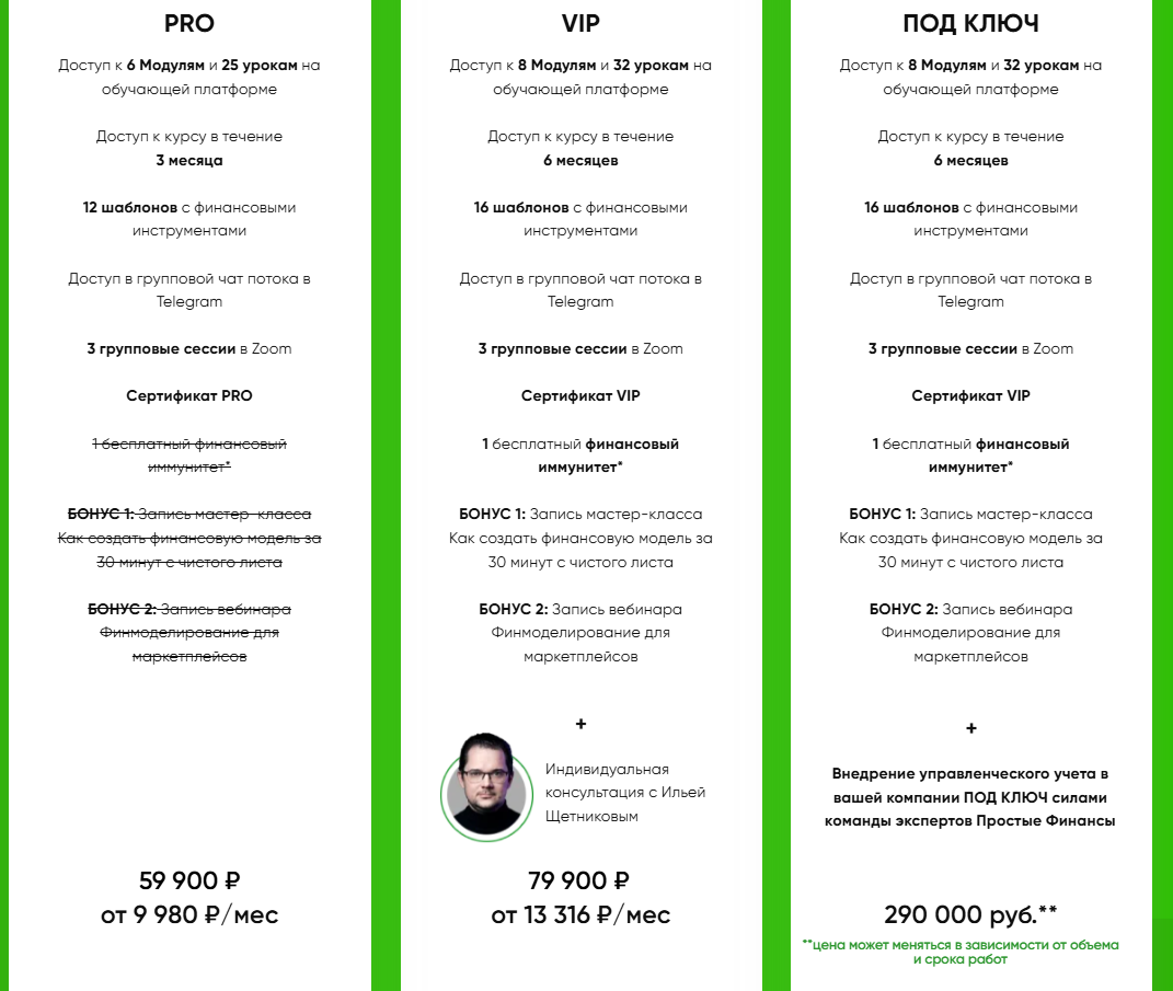 finsimple