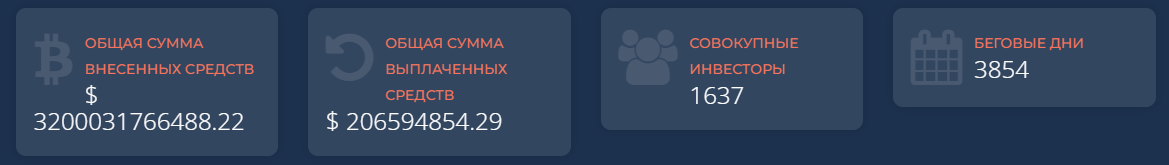 future coin investment