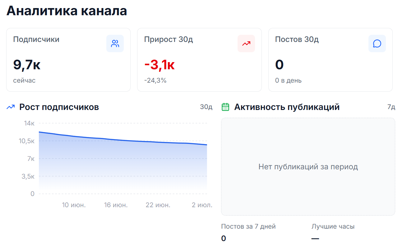 gameivanov