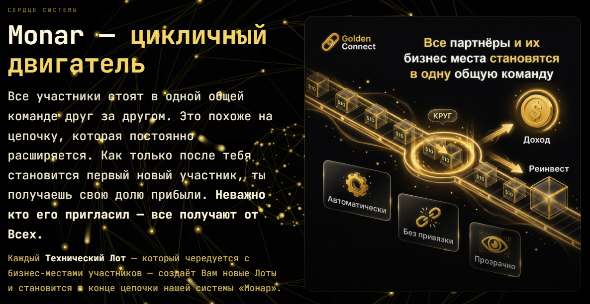 golden connect