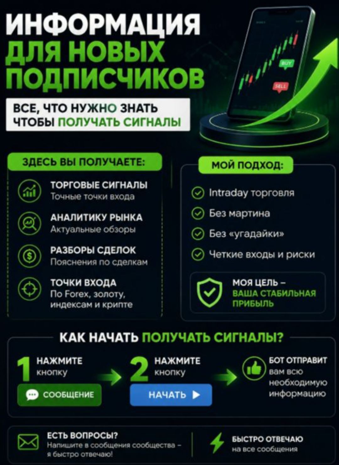hivetrend ru hivetrend ru