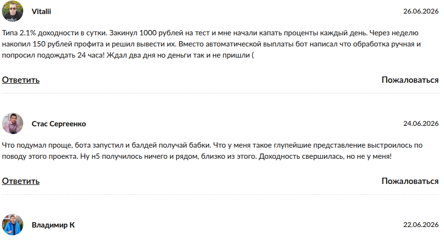 htw биржа