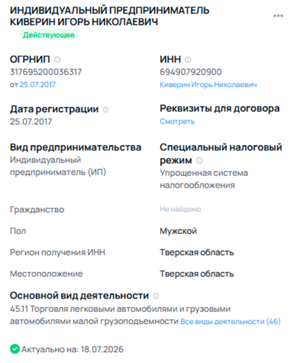 игорь киверин отзывы