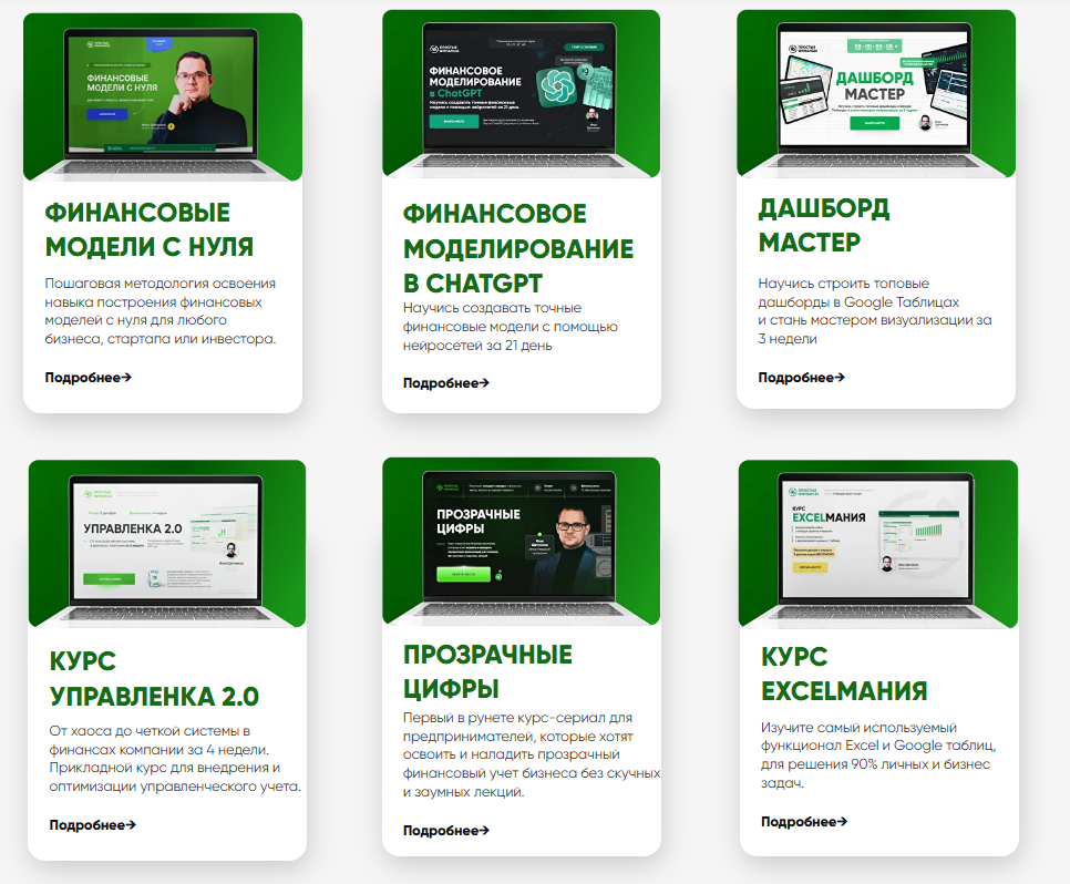 илья щетников финансы