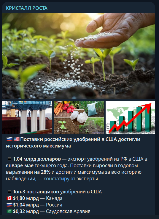кристалл роста телеграм
