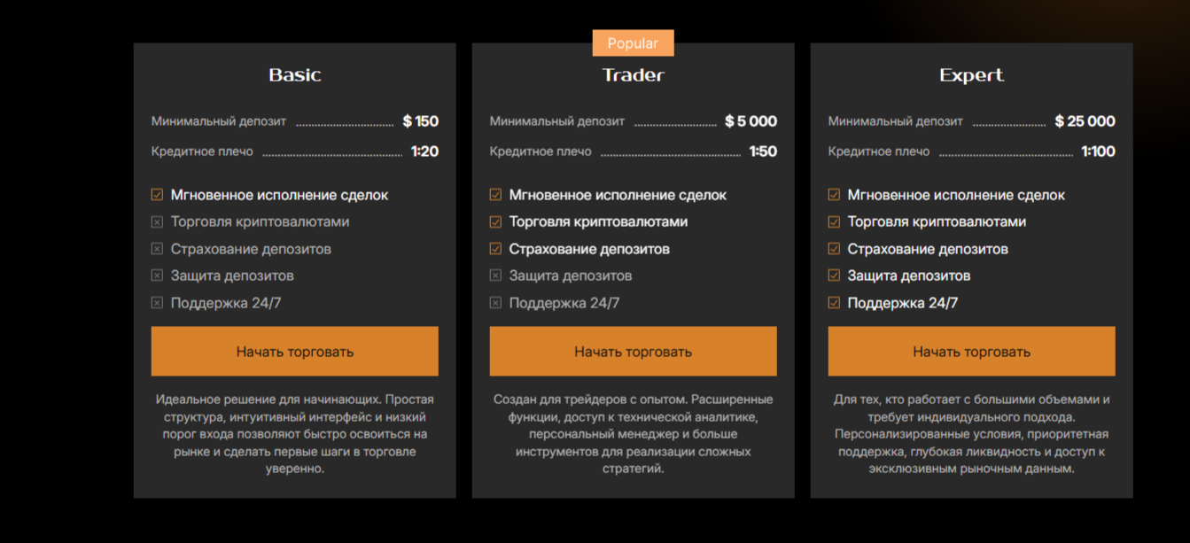 MarketHub отзывы