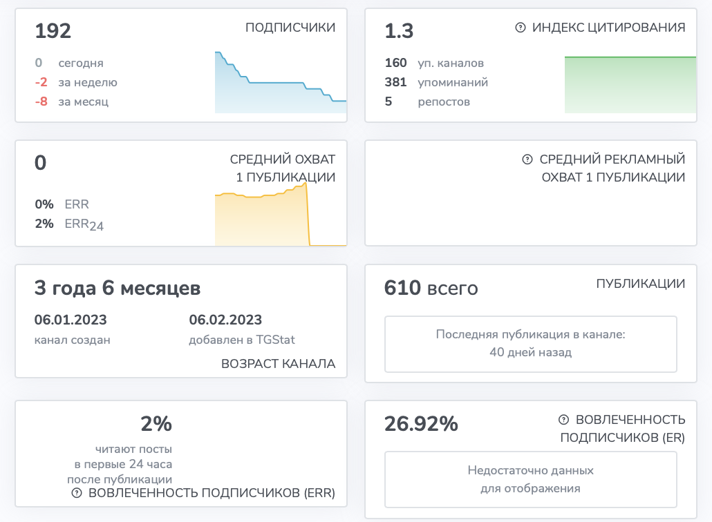 наталья сидорина блог о фрилансе отзывы