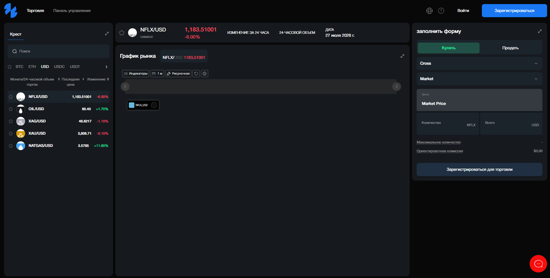 nexvoltrade com отзывы
