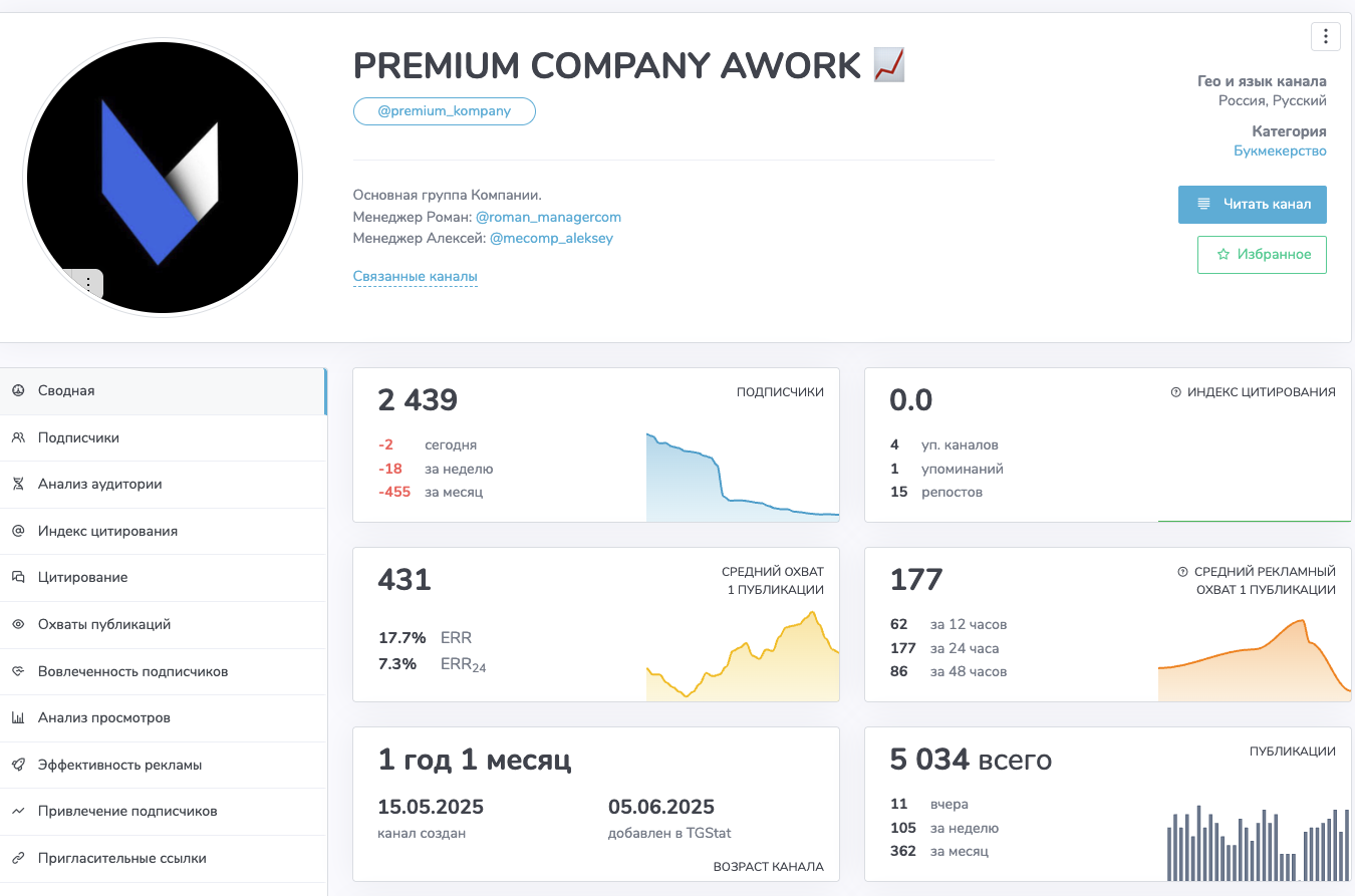 официальная компания awln company отзывы официальная компания awln company отзывы
