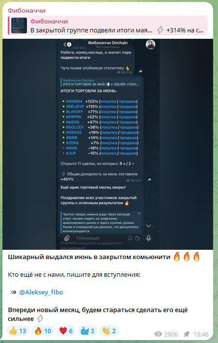отзывы на тг канал фибоначчи