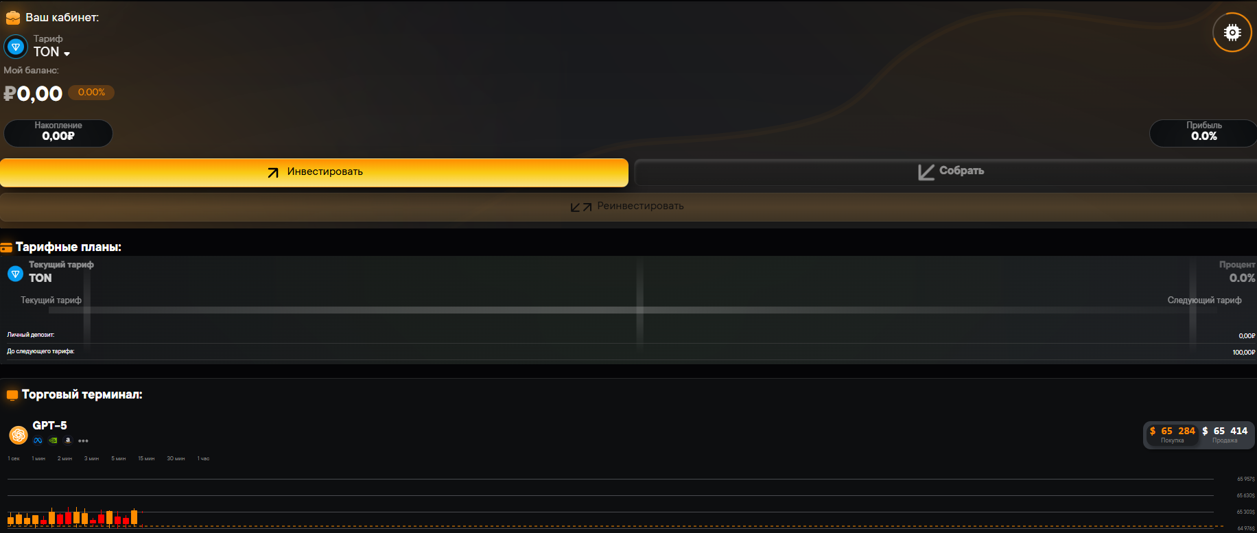 p2ptradeinvest bot p2ptradeinvest bot