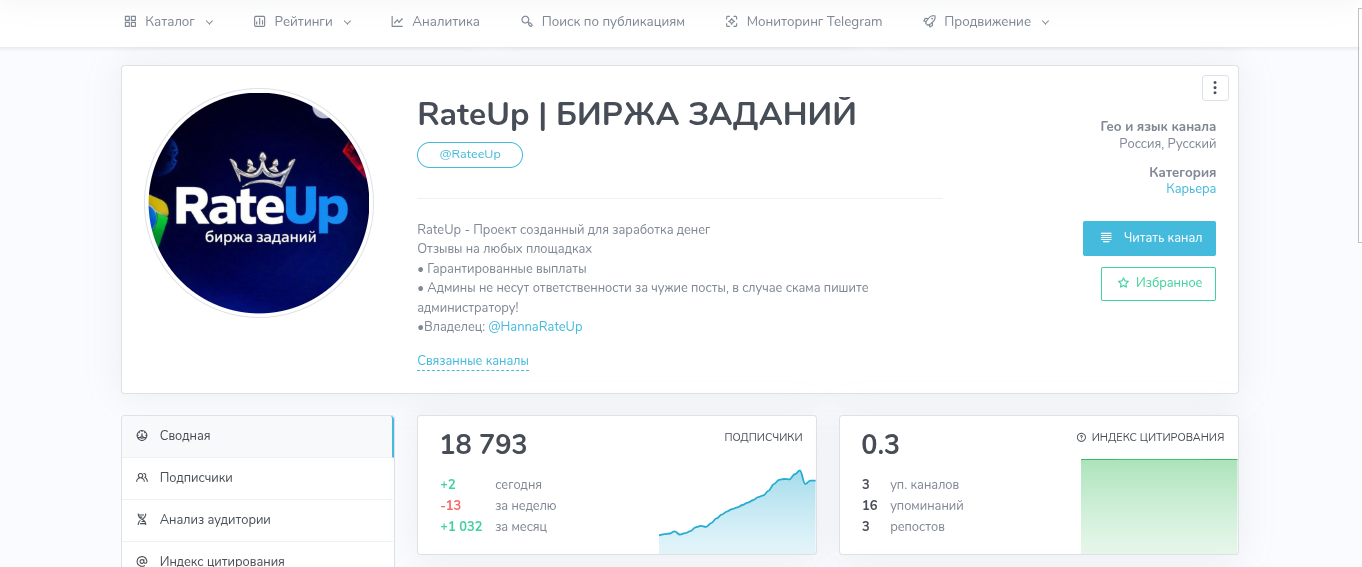 rateeup отзывы