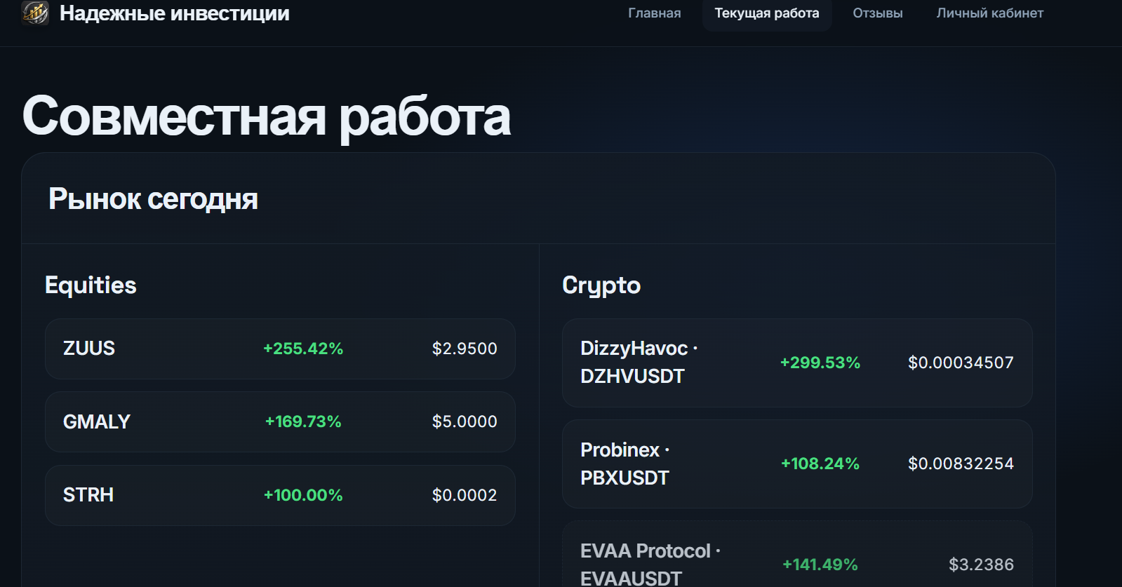 reliablework pro отзывы