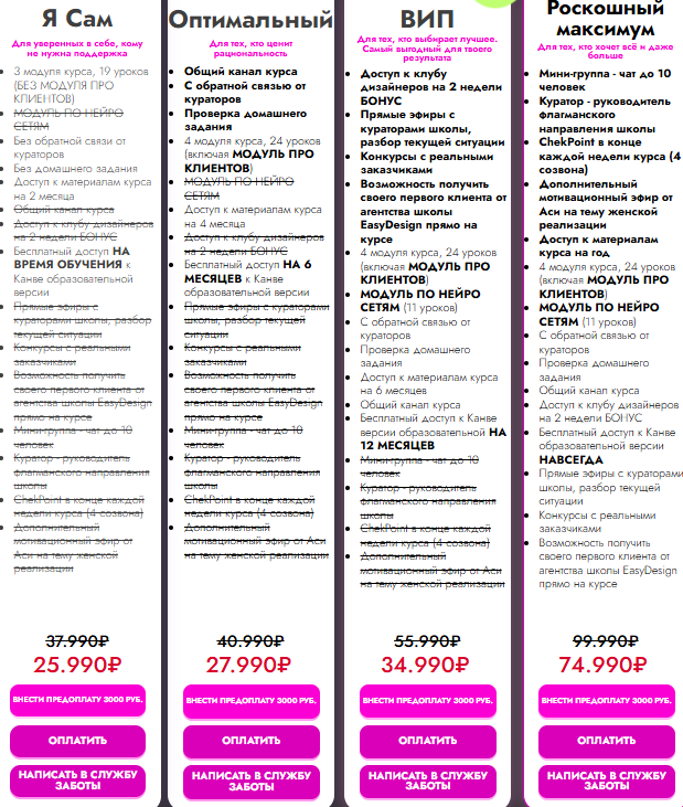школа дизайна инфографика аси глушко отзывы