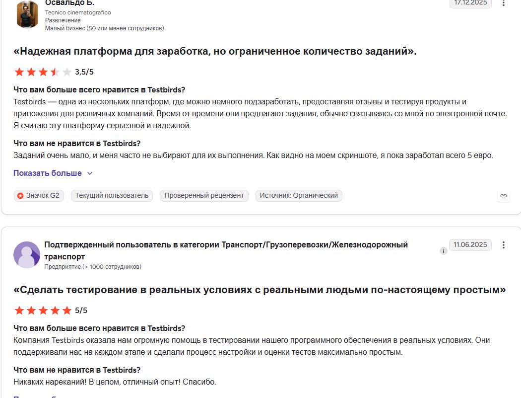 testbirds testbirds