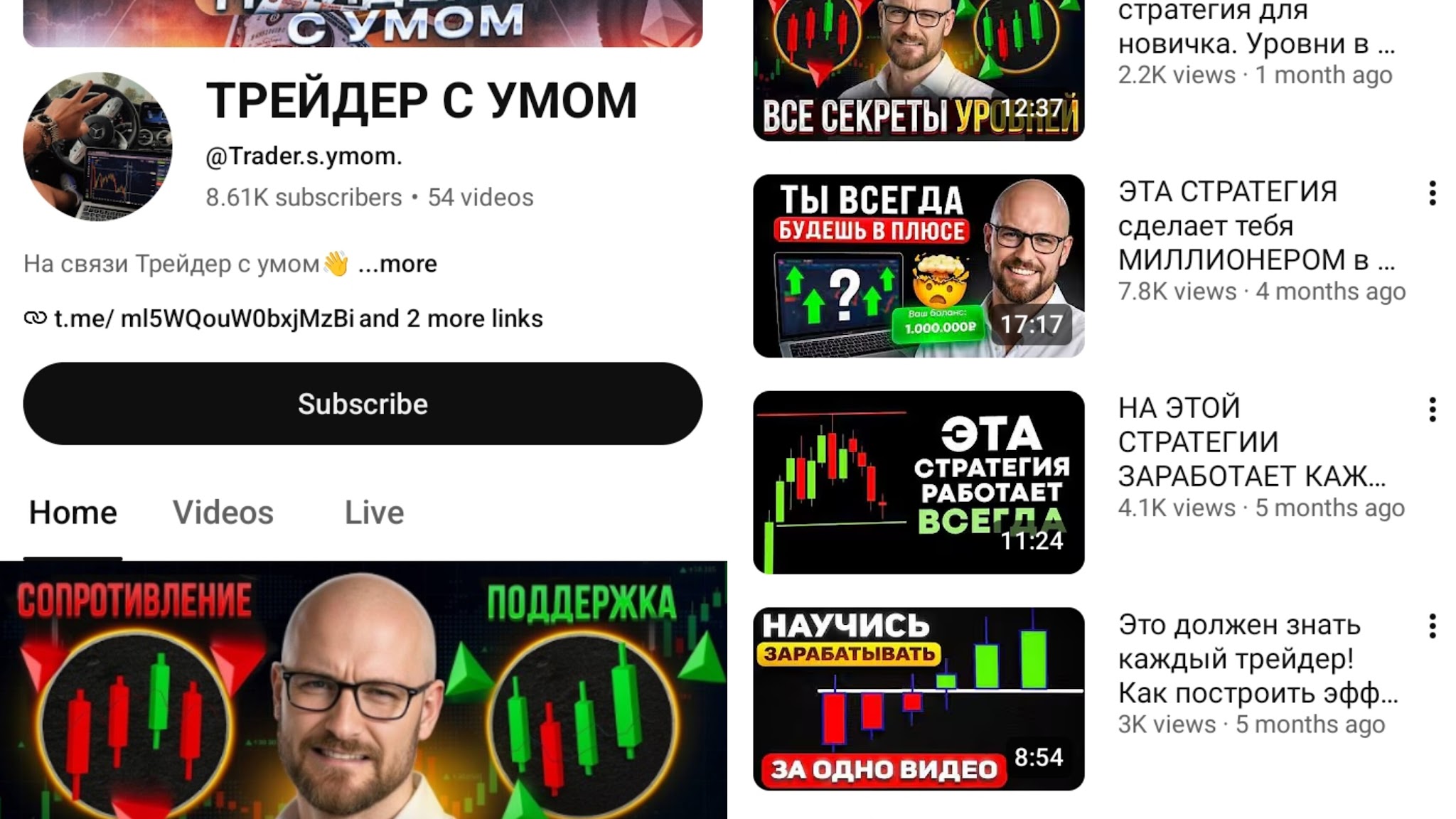 трейдер с умом трейдер с умом