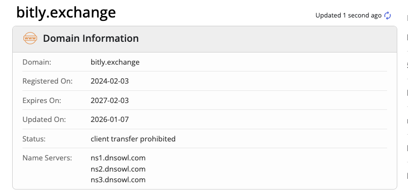 трейдинг платформа онлайн bit ly отзывы
