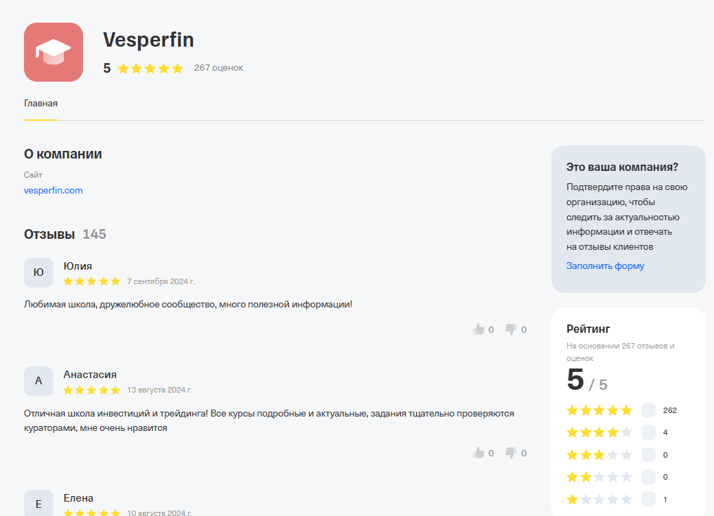 vesperfin co trading