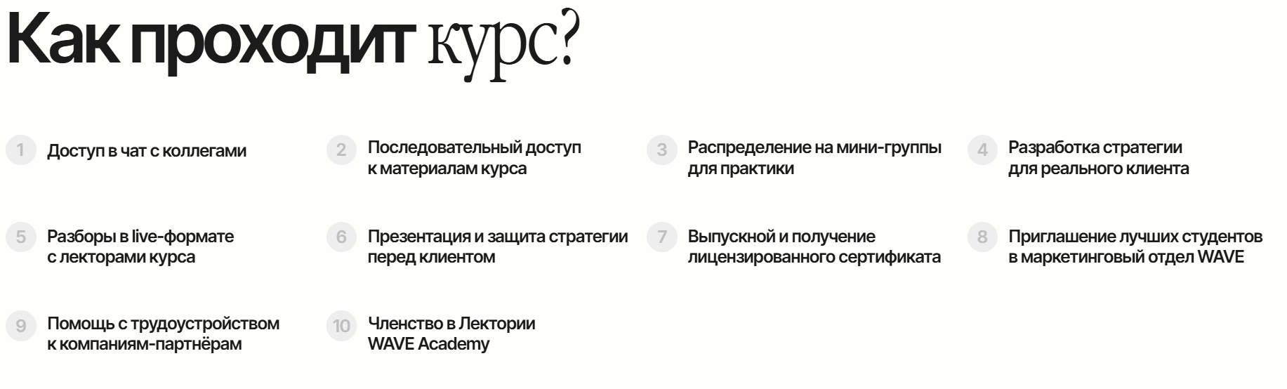 вейв академия