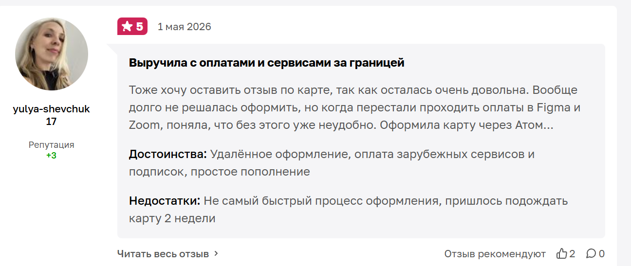 зарубежная карта атом зарубежная карта атом