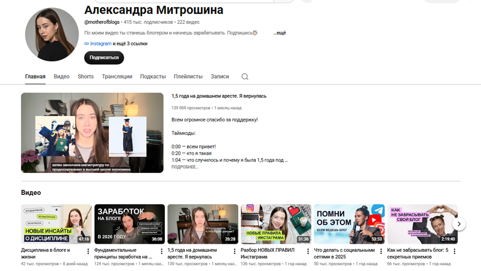 Александра Митрошина блоггер