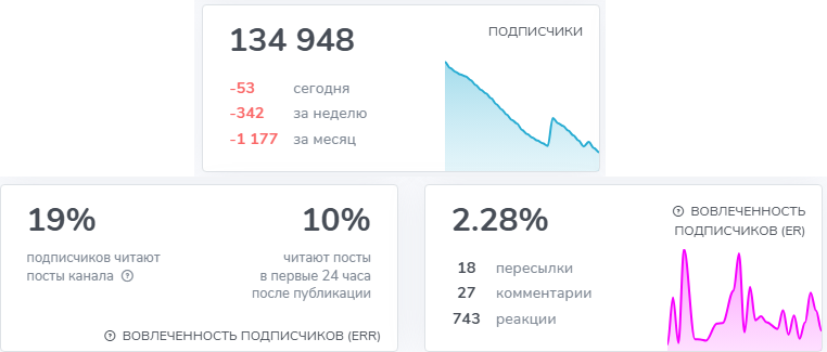 алена янчевская инстаграм алена янчевская инстаграм