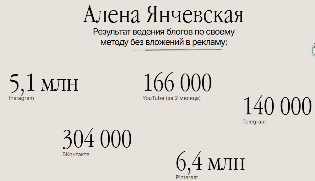 алена янчевская инстаграм алена янчевская инстаграм