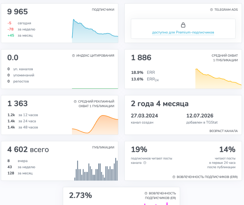 авто для души телеграмм канал отзывы
