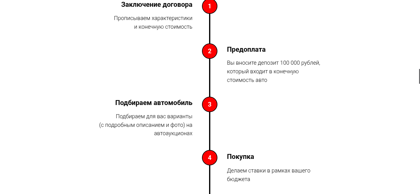 азия кар отзывы