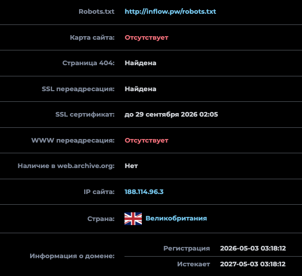 биржа inflow
