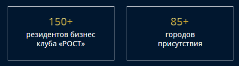 бизнес клуб р о с т отзывы