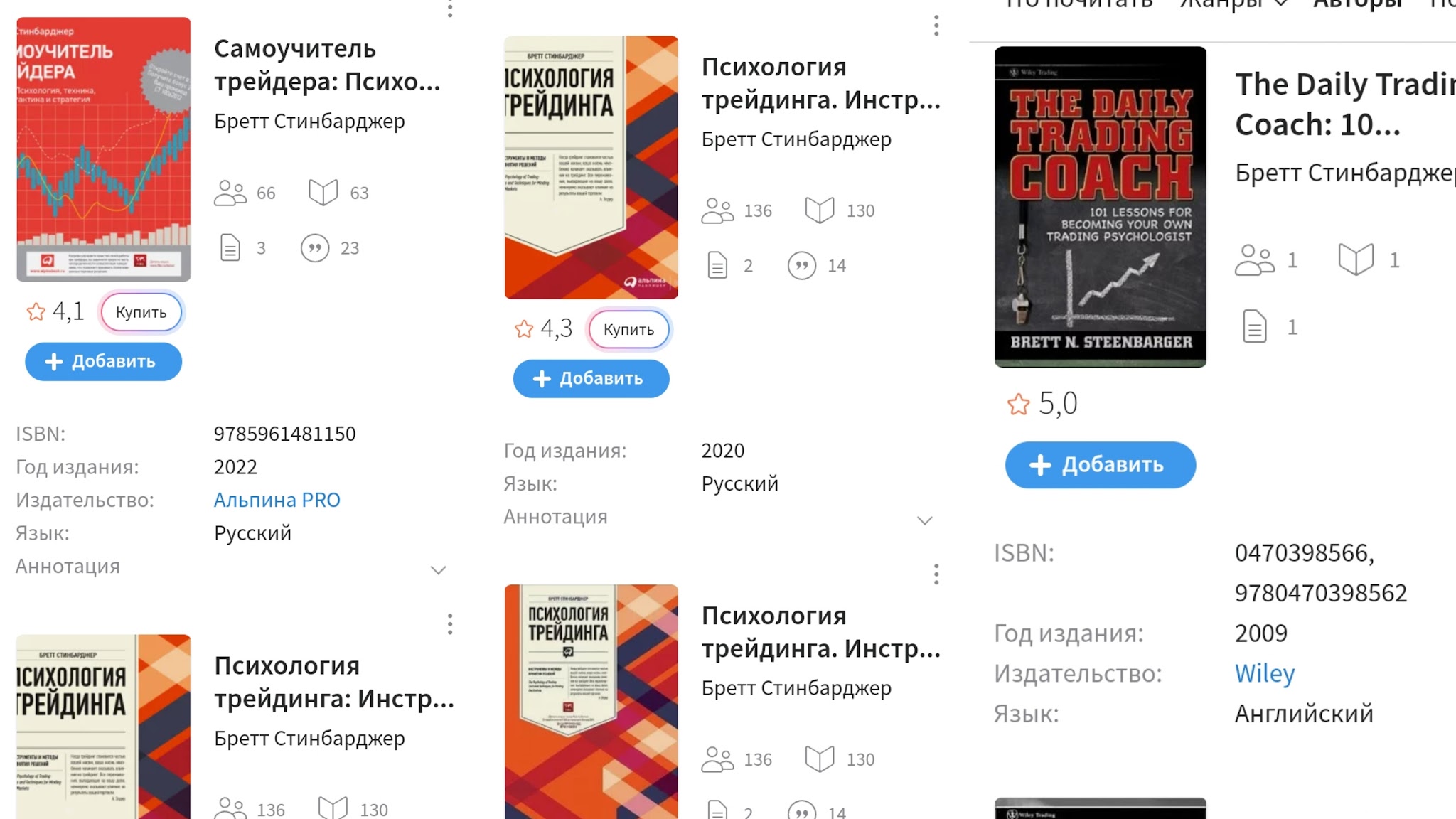 бретт стинбарджер психология трейдинга отзывы