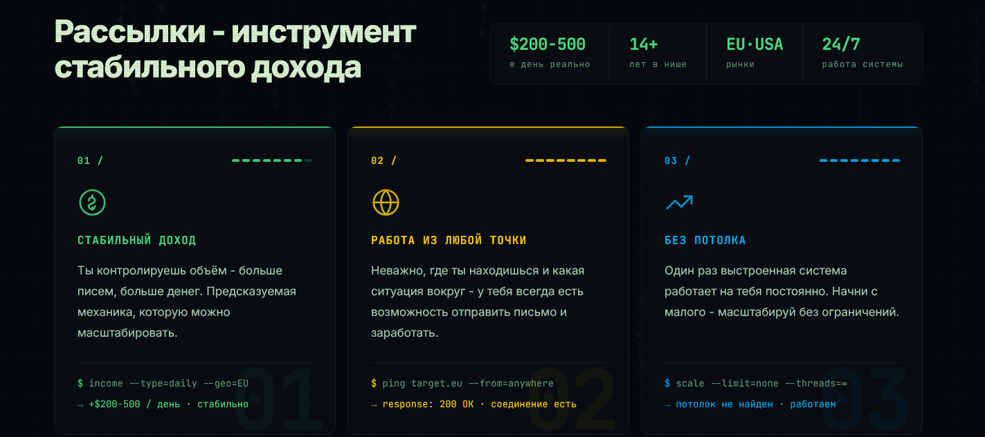 чарли спамер чарли спамер