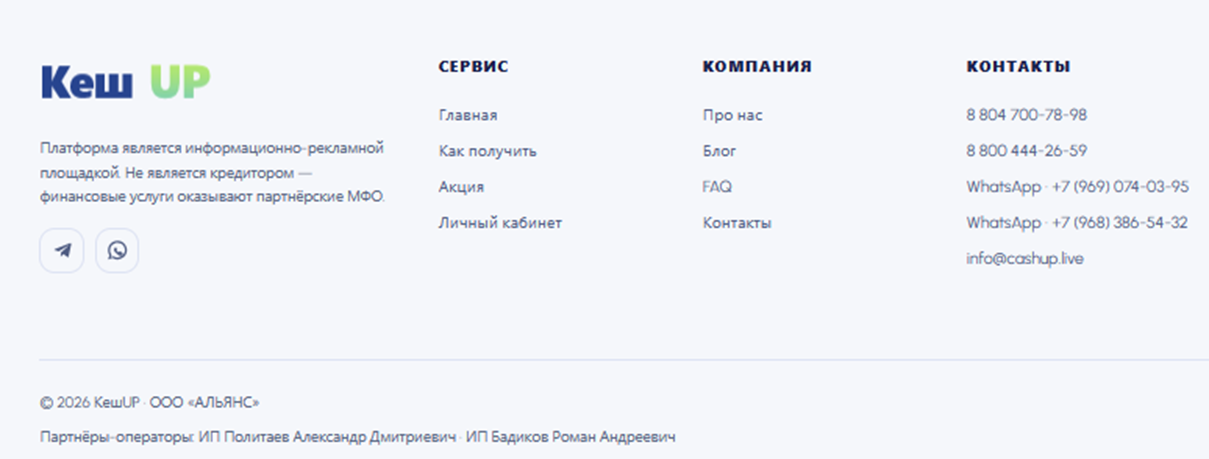 crypto line limited отзывы