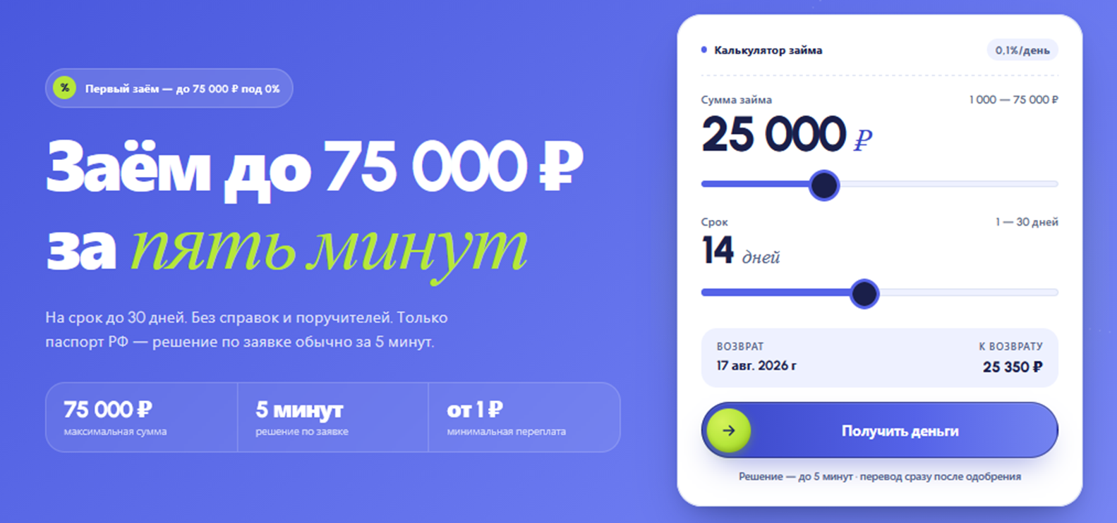 crypto line limited отзывы