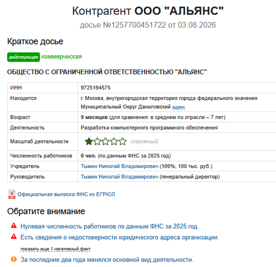 crypto line ltd