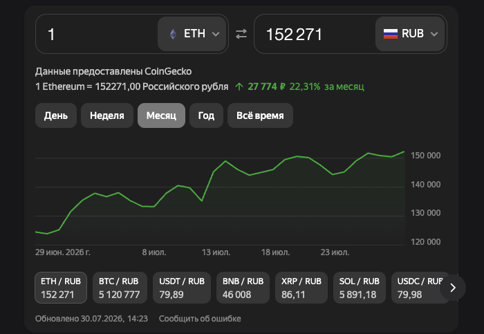 cryptoruda cryptoruda