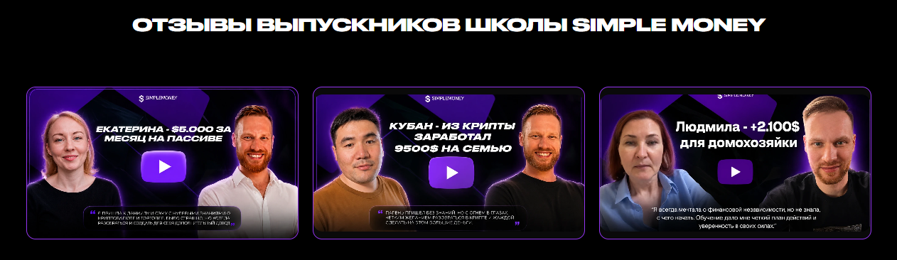 Даниил Козубов Даниил Козубов