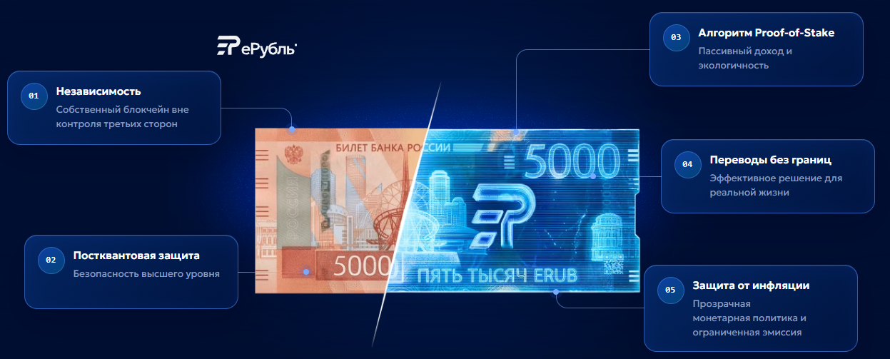 erub site отзывы