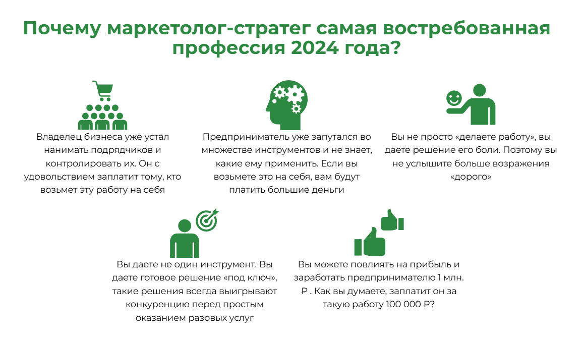 эталонная модель маркетинга отзывы