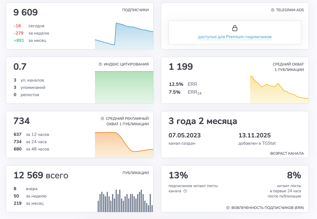 euro cars trust отзывы
