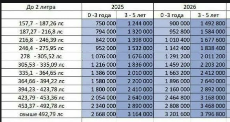 eurocarstrust мошенники отзывы