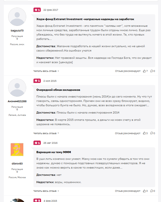 extranetinvestment com отзывы