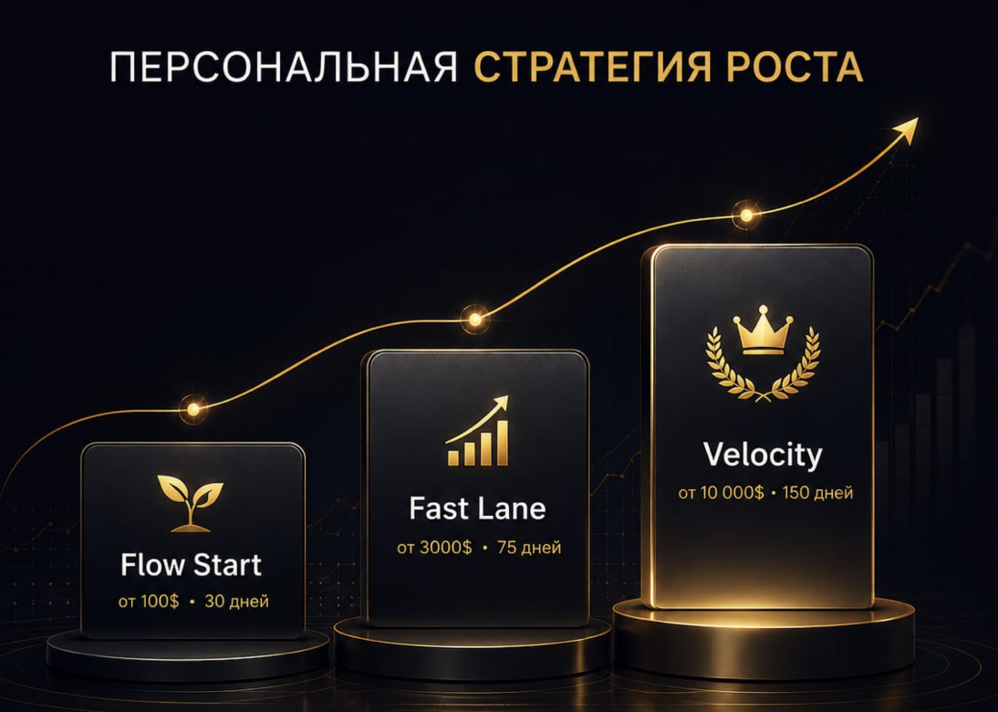 fast flow finance развод fast flow finance развод