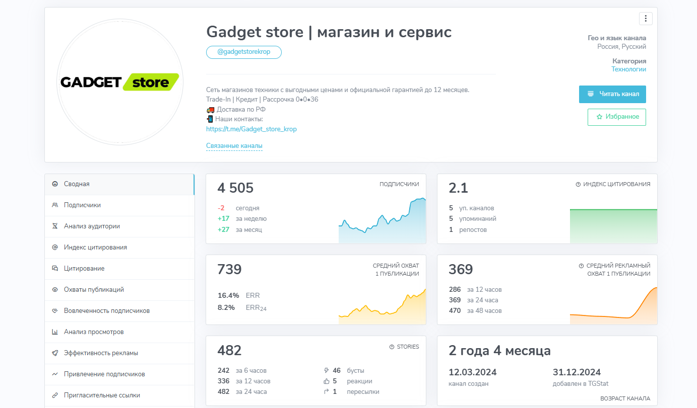 gadget store виктория тг отзывы виктория
