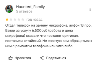 гаджет сторе