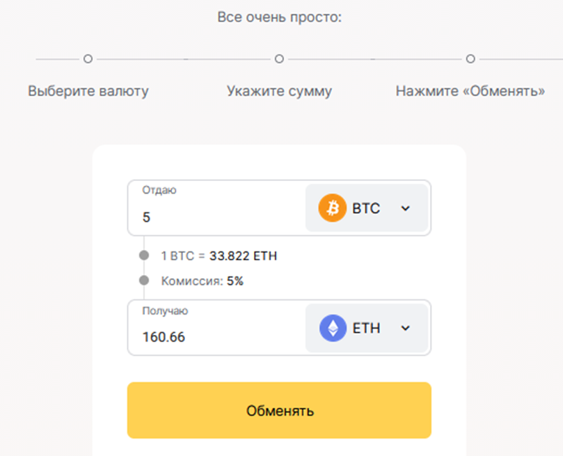gocommex отзывы