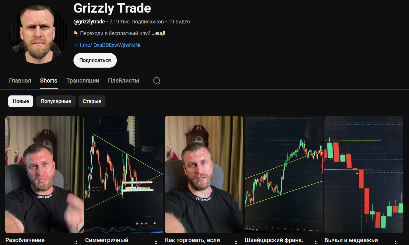 grizzly trade