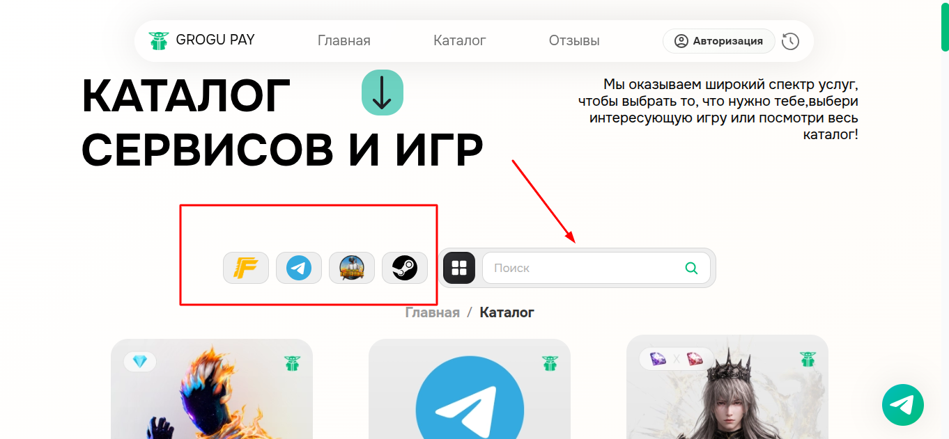 грогупей